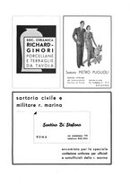 giornale/RML0025588/1936/unico/00000089