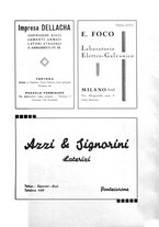 giornale/RML0025588/1936/unico/00000165