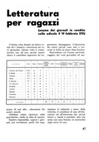giornale/RML0025588/1937-1938/unico/00000337