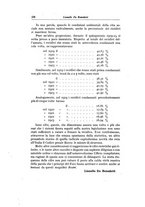 giornale/RML0025589/1931/v.1/00000306