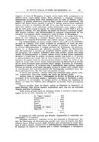 giornale/RML0025627/1927/unico/00000157