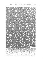 giornale/RML0025627/1931/unico/00000093