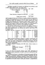 giornale/RML0025627/1934/unico/00000095