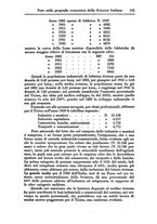 giornale/RML0025627/1934/unico/00000165