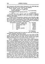 giornale/RML0025627/1934/unico/00000176