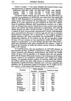 giornale/RML0025627/1934/unico/00000182