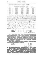 giornale/RML0025627/1934/unico/00000186