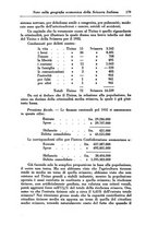 giornale/RML0025627/1934/unico/00000189