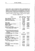 giornale/RML0025627/1935/unico/00000078