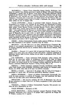 giornale/RML0025627/1935/unico/00000085