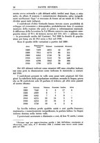 giornale/RML0025627/1937/unico/00000020