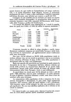 giornale/RML0025627/1937/unico/00000031