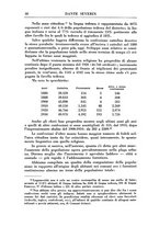 giornale/RML0025627/1937/unico/00000036