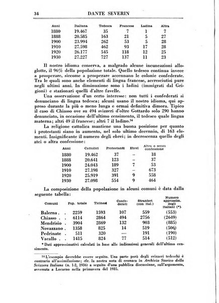 Archivio storico della Svizzera italiana pubblicazione trimestrale