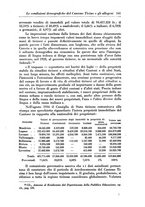 giornale/RML0025627/1937/unico/00000171