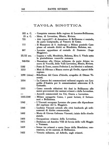 Archivio storico della Svizzera italiana pubblicazione trimestrale