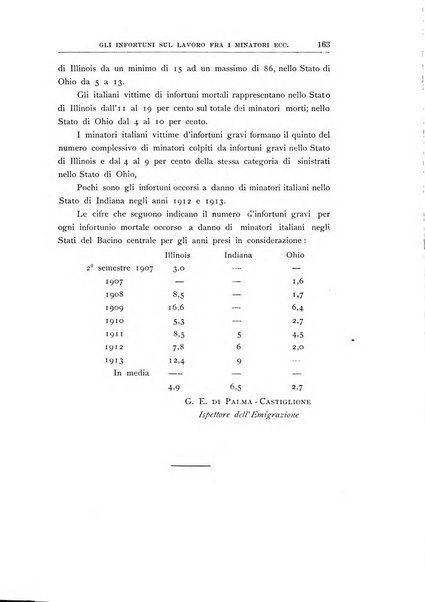 Vita italiana rassegna mensile di politica interna, estera, coloniale e di emigrazione