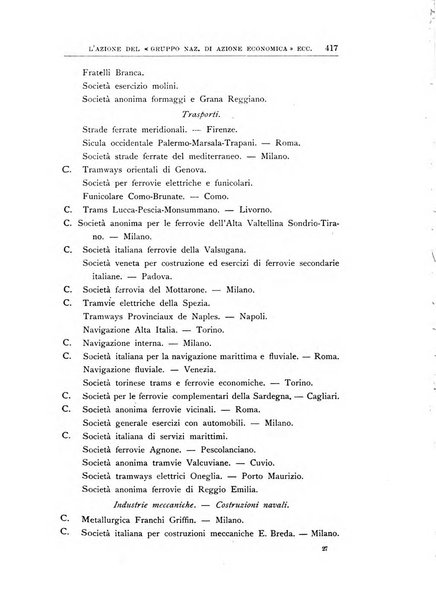 Vita italiana rassegna mensile di politica interna, estera, coloniale e di emigrazione