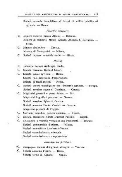 Vita italiana rassegna mensile di politica interna, estera, coloniale e di emigrazione