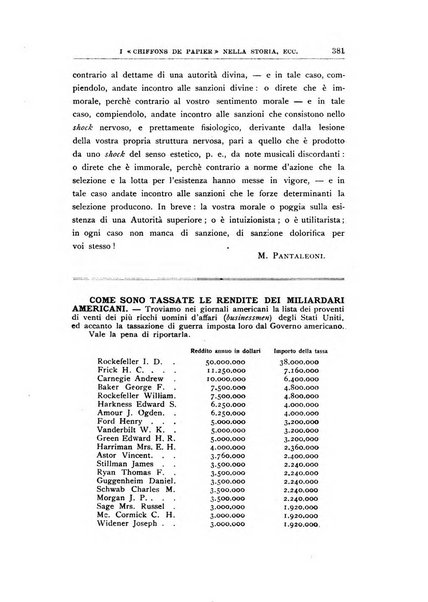 Vita italiana rassegna mensile di politica interna, estera, coloniale e di emigrazione