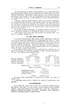 giornale/RML0025667/1918/V.2/00000093