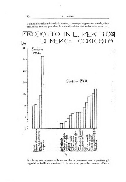 Vita italiana rassegna mensile di politica interna, estera, coloniale e di emigrazione