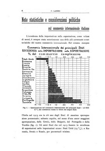 Vita italiana rassegna mensile di politica interna, estera, coloniale e di emigrazione