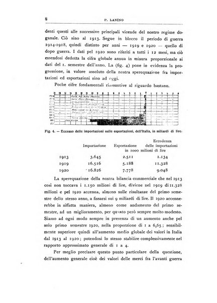 Vita italiana rassegna mensile di politica interna, estera, coloniale e di emigrazione