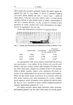 giornale/RML0025667/1921/V.1/00000022