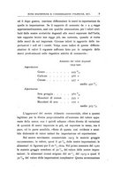 giornale/RML0025667/1921/V.1/00000023