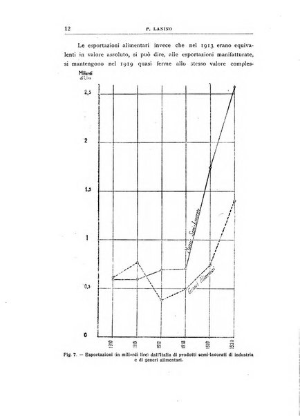 Vita italiana rassegna mensile di politica interna, estera, coloniale e di emigrazione