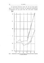 giornale/RML0025667/1921/V.1/00000026