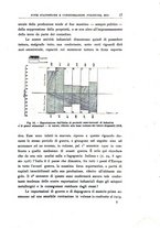 giornale/RML0025667/1921/V.1/00000031