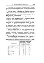 giornale/RML0025667/1922/V.1/00000209