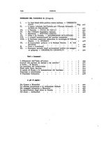 giornale/RML0025667/1925/V.1/00000014