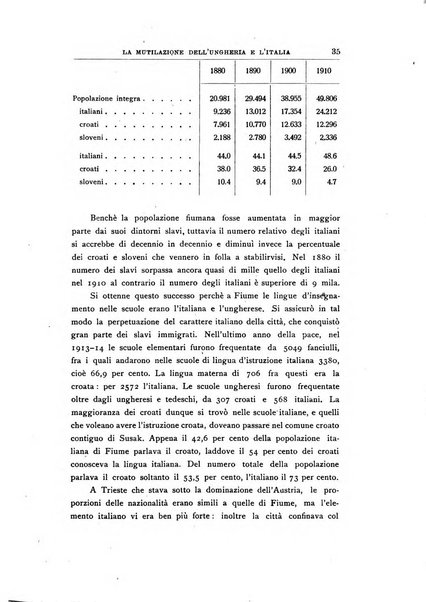 Vita italiana rassegna mensile di politica interna, estera, coloniale e di emigrazione