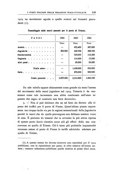 Vita italiana rassegna mensile di politica interna, estera, coloniale e di emigrazione