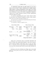 giornale/RML0025667/1926/V.1/00000134
