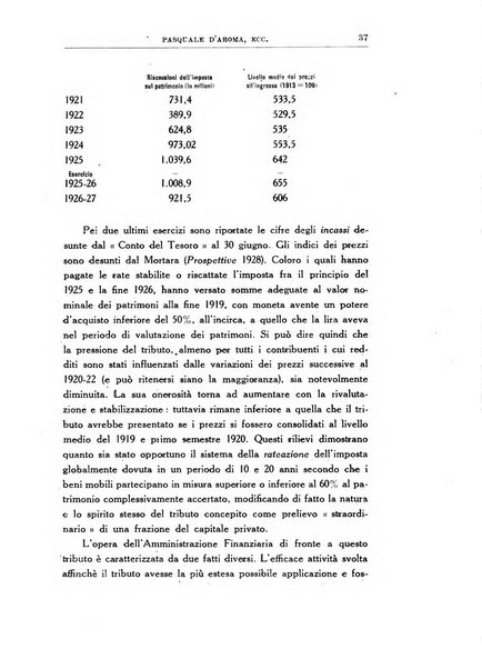 Vita italiana rassegna mensile di politica interna, estera, coloniale e di emigrazione