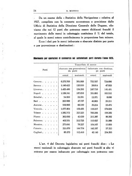 Vita italiana rassegna mensile di politica interna, estera, coloniale e di emigrazione