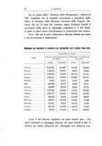 giornale/RML0025667/1928/V.2/00000088