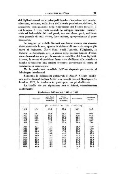 Vita italiana rassegna mensile di politica interna, estera, coloniale e di emigrazione