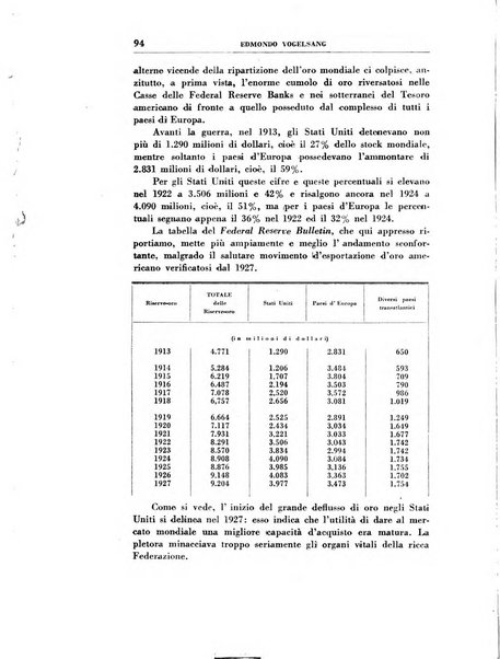 Vita italiana rassegna mensile di politica interna, estera, coloniale e di emigrazione