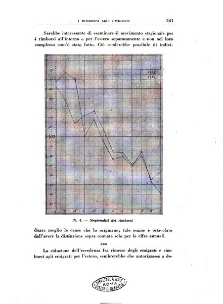 Vita italiana rassegna mensile di politica interna, estera, coloniale e di emigrazione