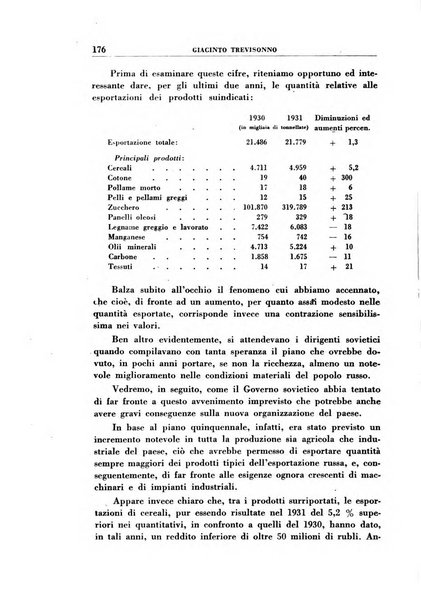 Vita italiana rassegna mensile di politica interna, estera, coloniale e di emigrazione