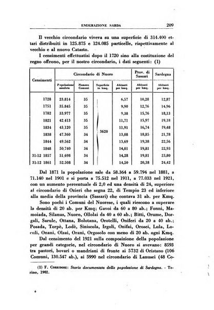 Vita italiana rassegna mensile di politica interna, estera, coloniale e di emigrazione