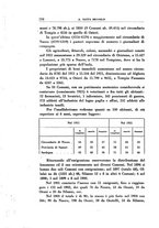 giornale/RML0025667/1933/V.1/00000220