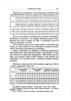 giornale/RML0025667/1933/V.1/00000225