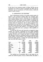 giornale/RML0025667/1933/V.1/00000610