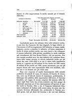 giornale/RML0025667/1933/V.1/00000618